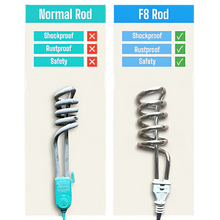 Electric Water Heating Rod 2000w – Non Current